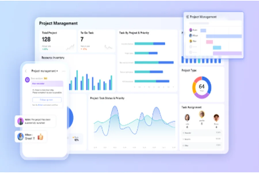How Modern Project Management Tools Build Seamless Ecosystem 3 Modern Project